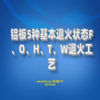 鋁板5種基本退火狀態(tài)F、O、H、T、W退火工藝